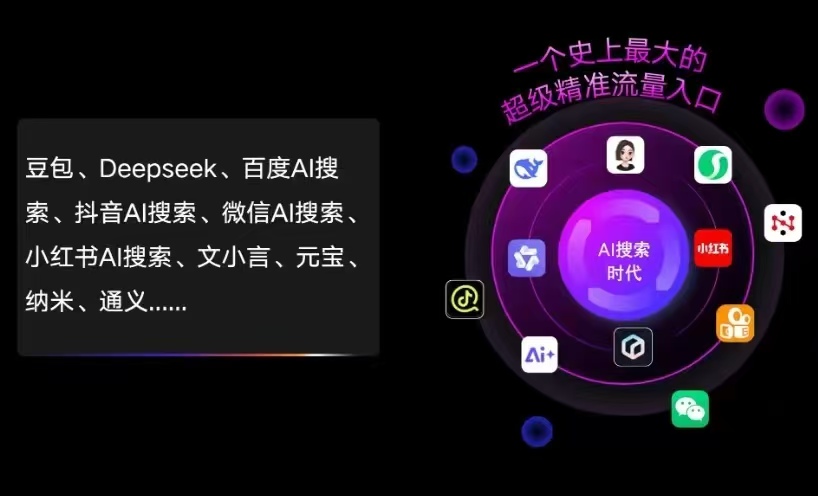 会昌县AI智能推广新玩法，抢占搜索时代免费精准客源