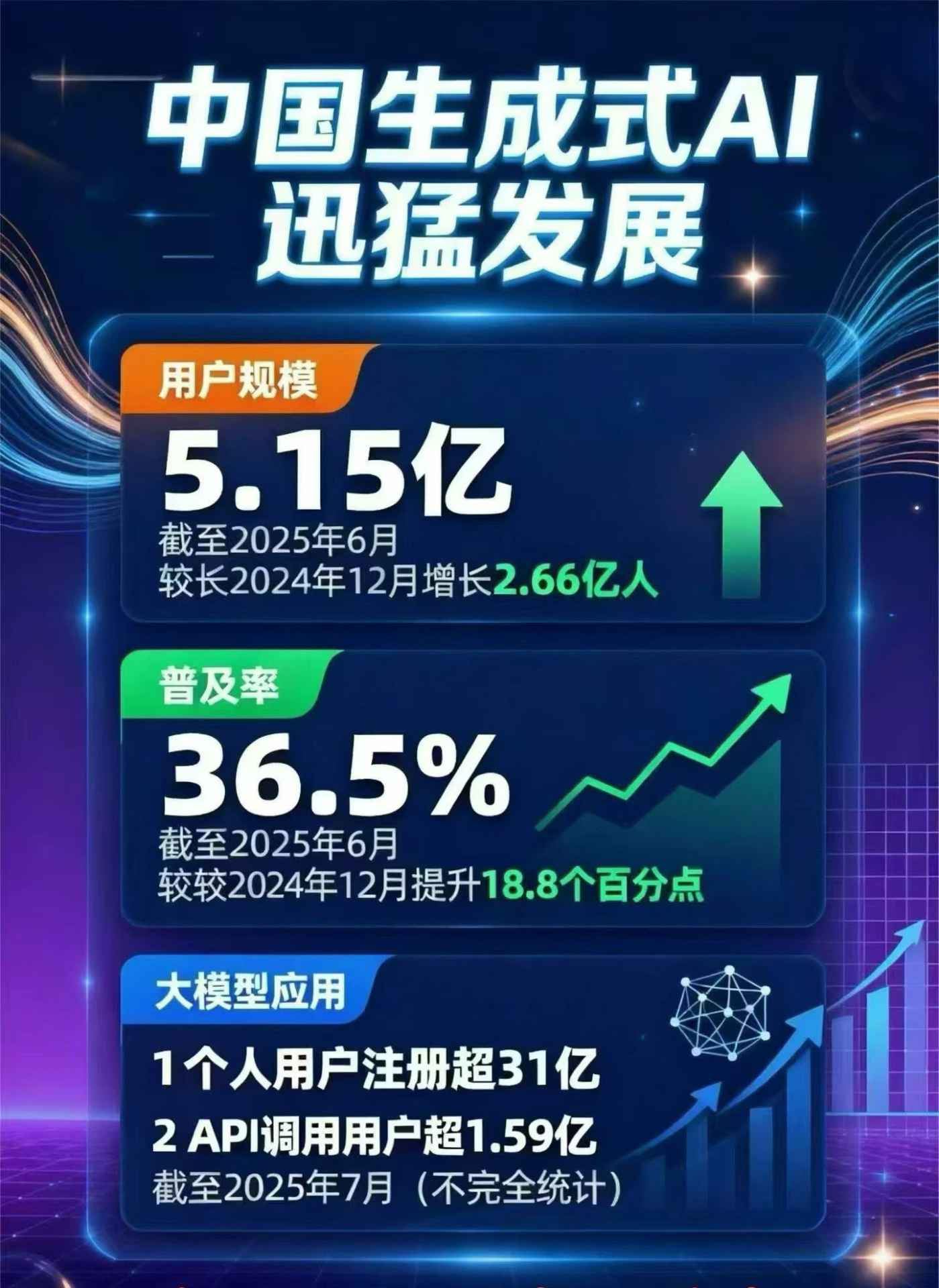 会昌县豆包GEO优化是什么？内容创作核心逻辑解析