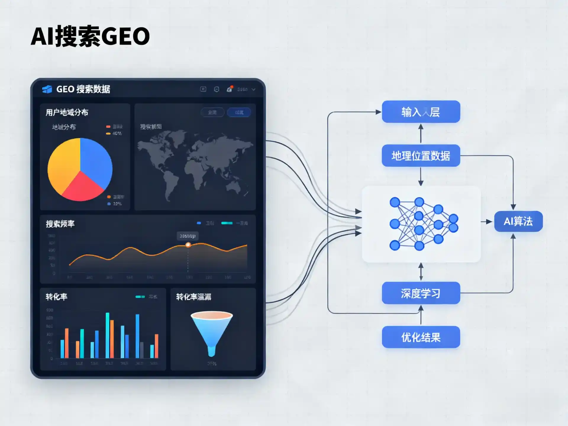 会昌县GEO优化服务商该如何筛选？生成式引擎优化行业实践观察