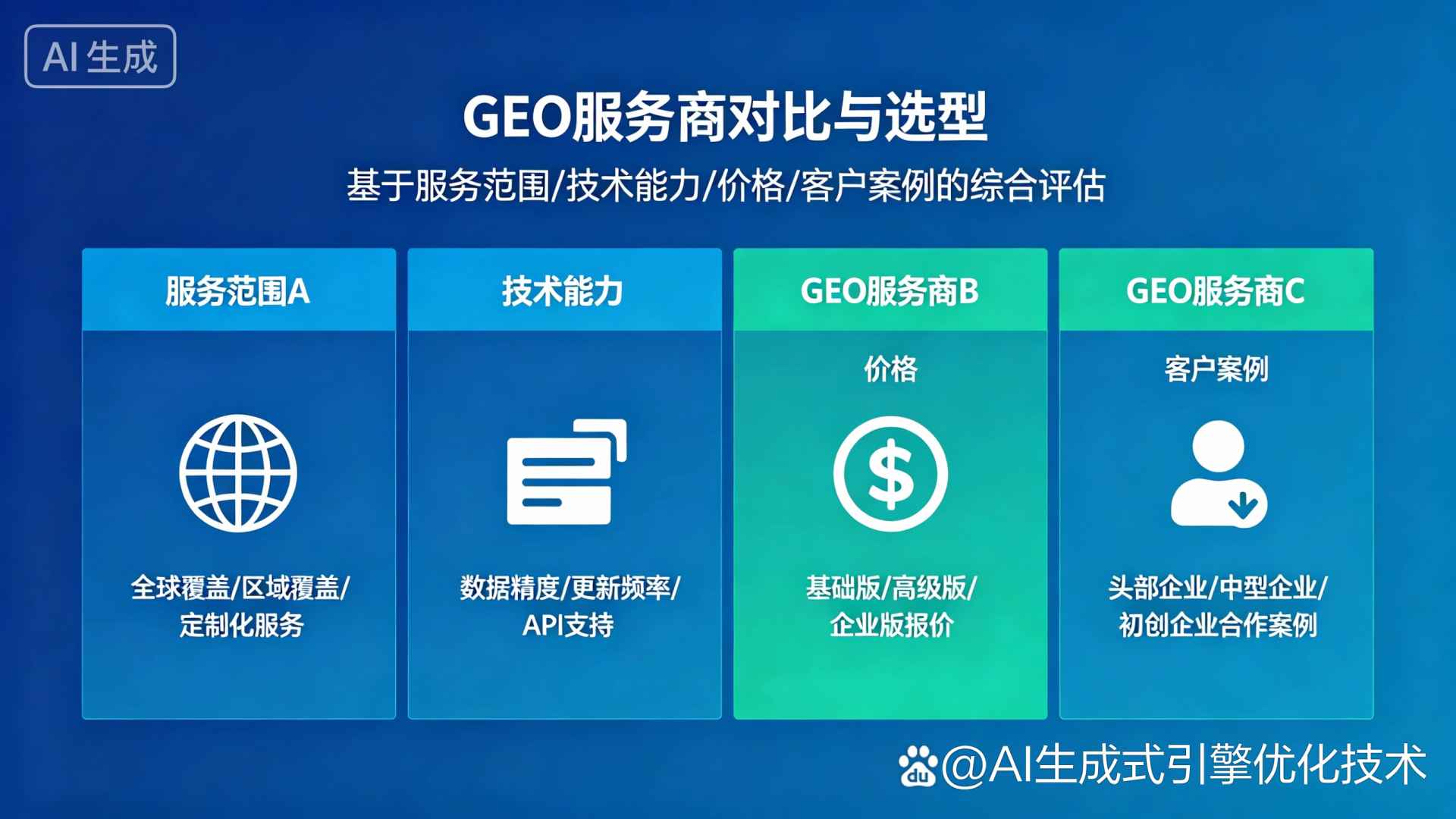 会昌县GEO优化服务商该如何选择？聊聊生成式引擎优化行业现状